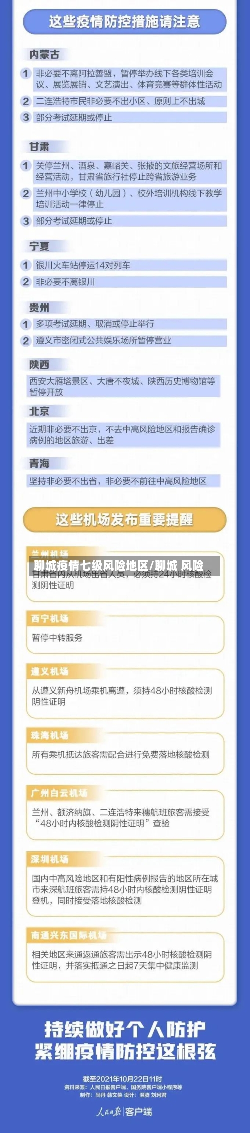 聊城疫情七级风险地区/聊城 风险