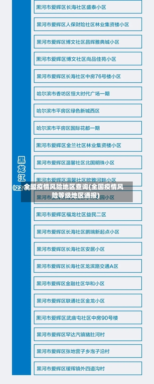 全盟疫情风险地区查询(全国疫情风险等级地区通报)