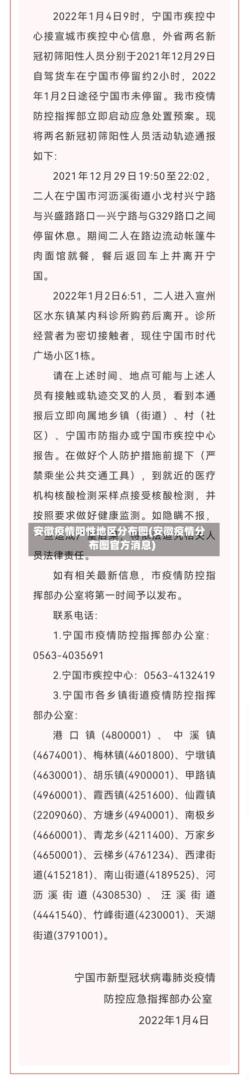 安徽疫情阳性地区分布图(安徽疫情分布图官方消息)