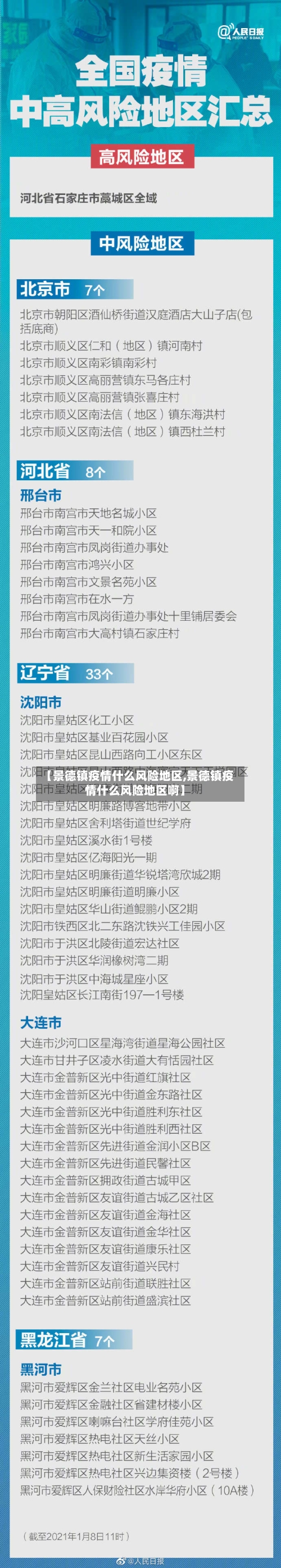 【景德镇疫情什么风险地区,景德镇疫情什么风险地区啊】