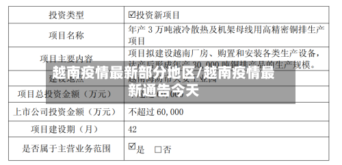 越南疫情最新部分地区/越南疫情最新通告今天