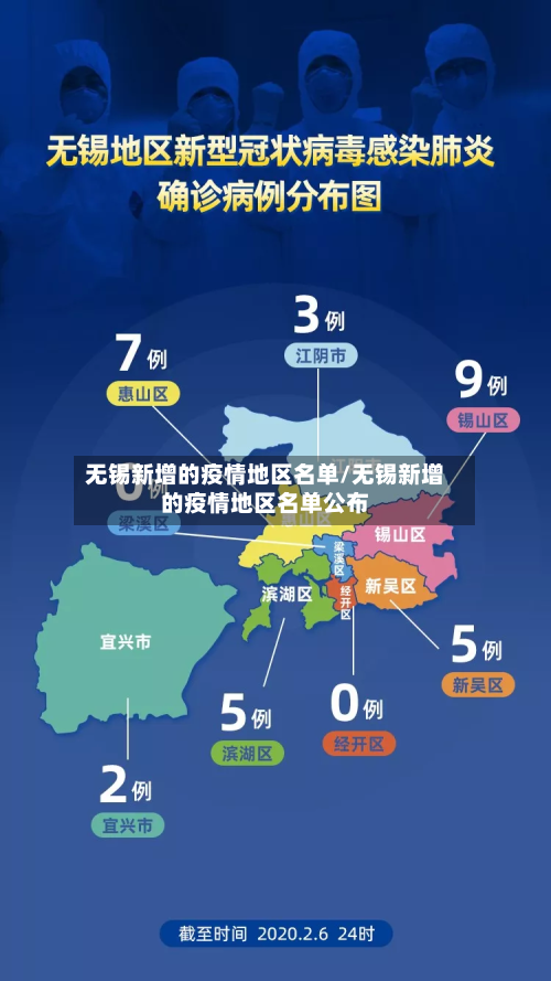 无锡新增的疫情地区名单/无锡新增的疫情地区名单公布