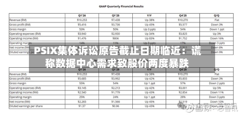 PSIX集体诉讼原告截止日期临近：谎称数据中心需求致股价两度暴跌