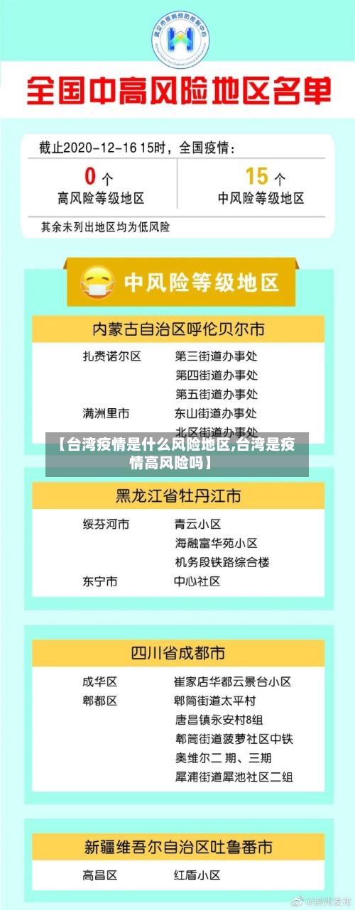 【台湾疫情是什么风险地区,台湾是疫情高风险吗】