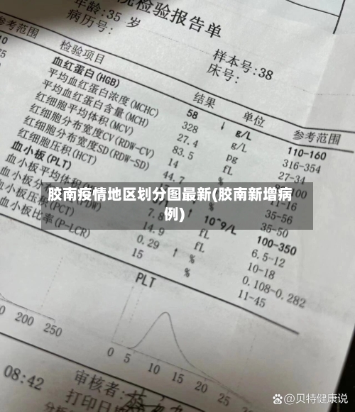 胶南疫情地区划分图最新(胶南新增病例)