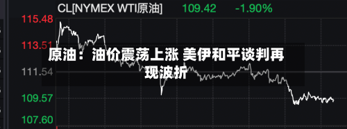 原油：油价震荡上涨 美伊和平谈判再现波折