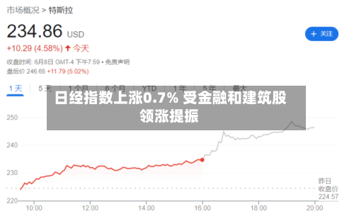 日经指数上涨0.7% 受金融和建筑股领涨提振