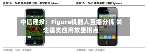 中信建投：Figure机器人直播分拣 关注垂类应用放量拐点