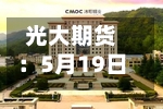 光大期货：5月19日软商品日报