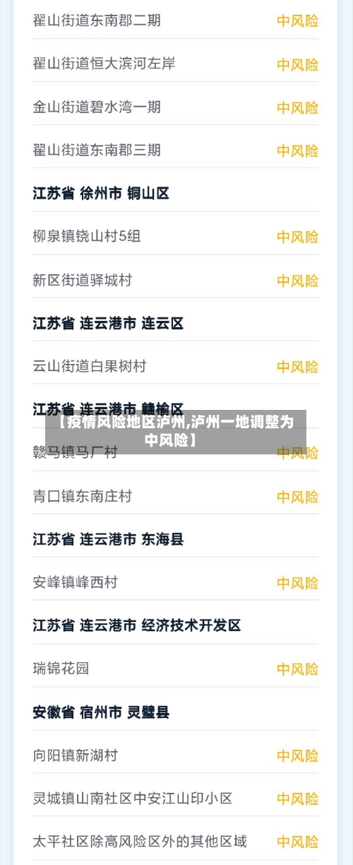 【疫情风险地区泸州,泸州一地调整为中风险】