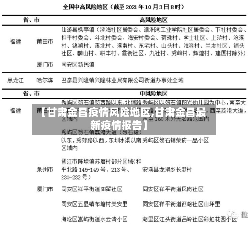 【甘肃金昌疫情风险地区,甘肃金昌最新疫情报告】