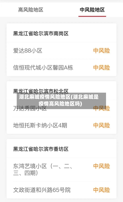 湖北麻城疫情风险地区(湖北麻城是疫情高风险地区吗)