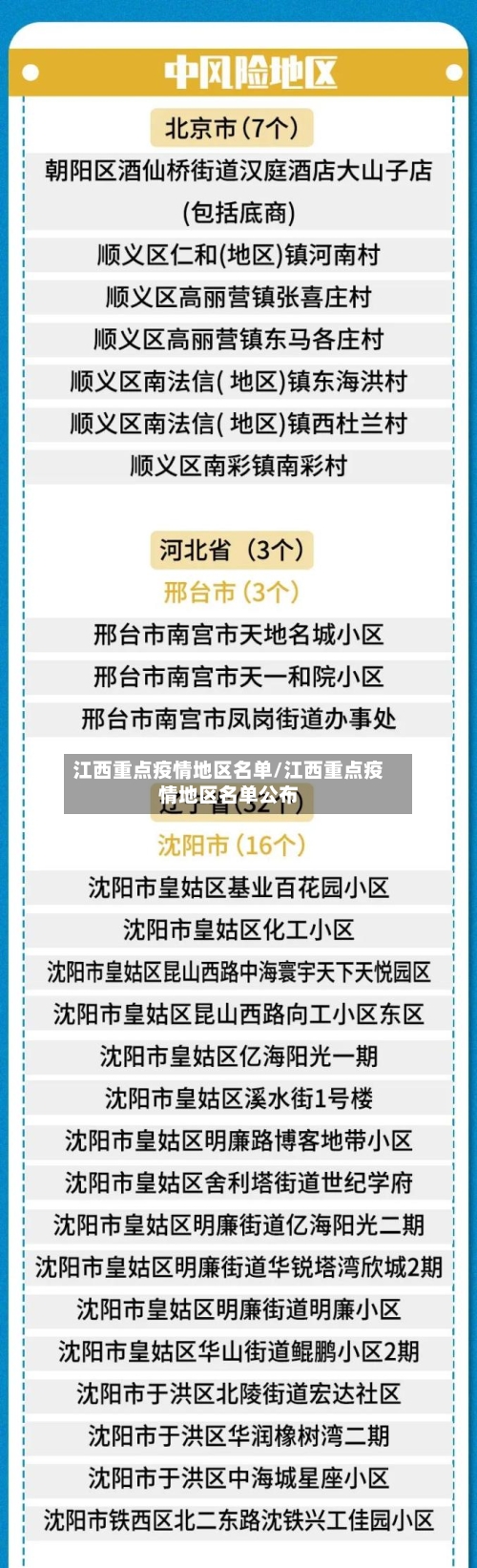 江西重点疫情地区名单/江西重点疫情地区名单公布