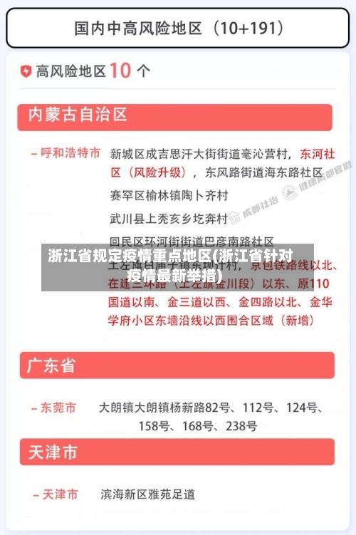浙江省规定疫情重点地区(浙江省针对疫情最新举措)