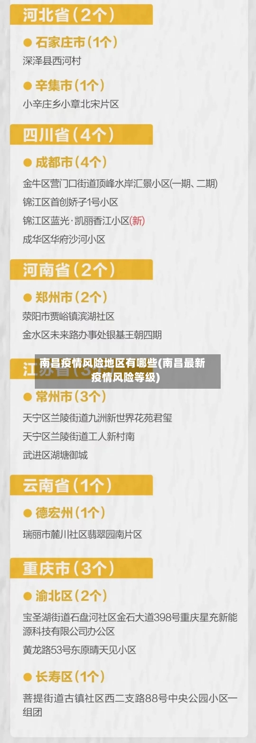南昌疫情风险地区有哪些(南昌最新疫情风险等级)