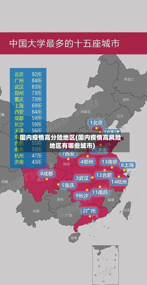 国内疫情高分险地区(国内疫情高风险地区有哪些城市)