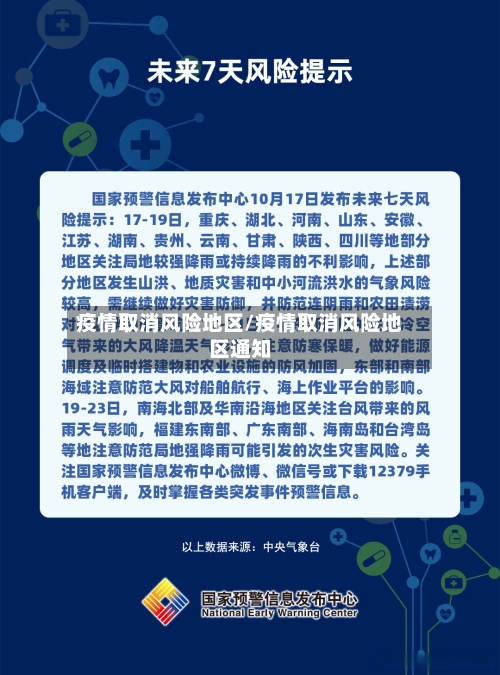 疫情取消风险地区/疫情取消风险地区通知