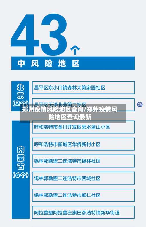 郑州疫情风险地区查询/郑州疫情风险地区查询最新