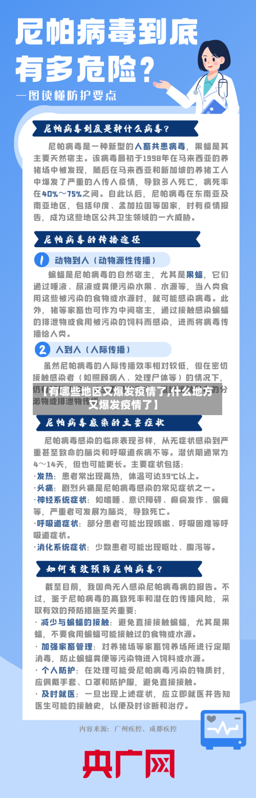 【有哪些地区又爆发疫情了,什么地方又爆发疫情了】