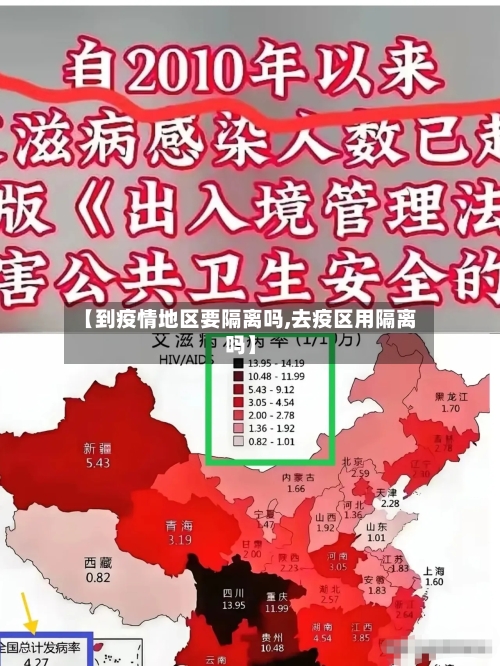 【到疫情地区要隔离吗,去疫区用隔离吗】