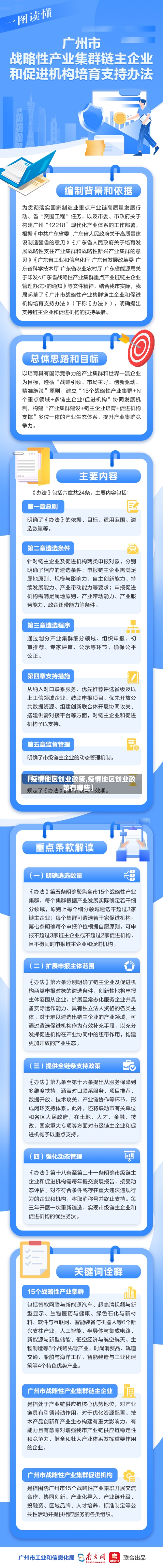 【疫情地区创业政策,疫情地区创业政策有哪些】