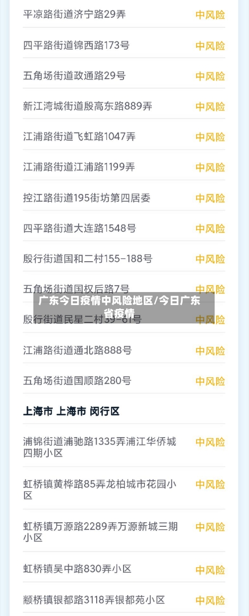 广东今日疫情中风险地区/今日广东省疫情
