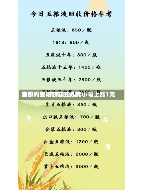酒价内参5月20日费用发布：五粮液普五八代小幅上涨1元