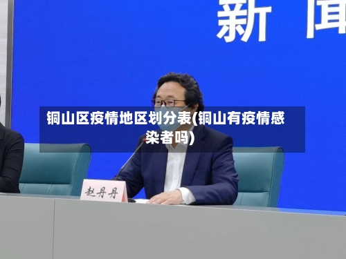 铜山区疫情地区划分表(铜山有疫情感染者吗)
