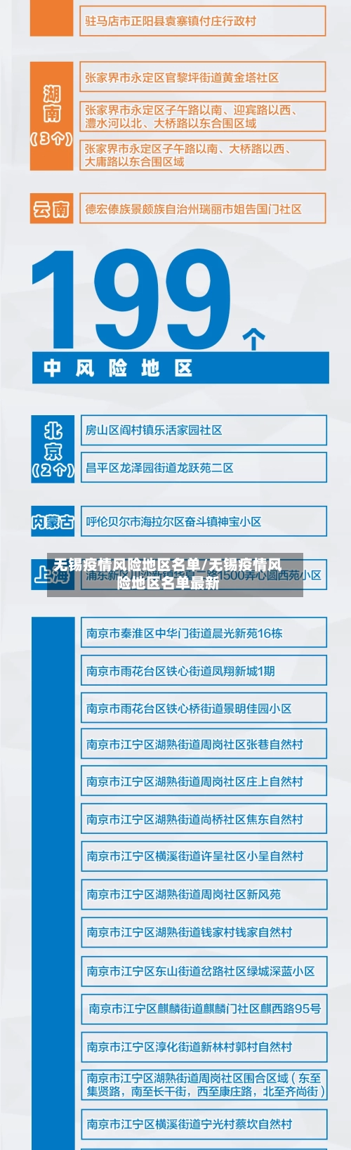 无锡疫情风险地区名单/无锡疫情风险地区名单最新