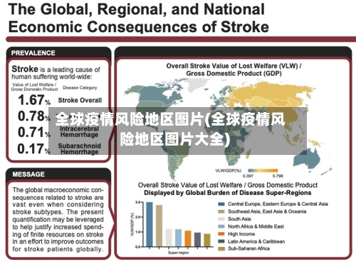 全球疫情风险地区图片(全球疫情风险地区图片大全)