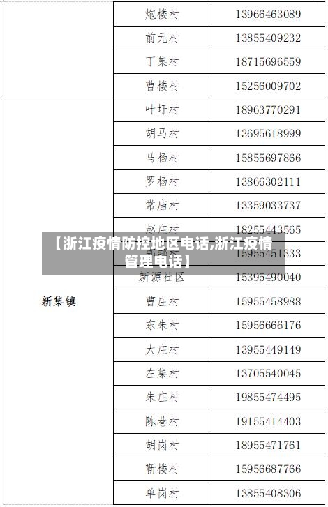 【浙江疫情防控地区电话,浙江疫情管理电话】