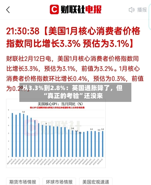 从3.3%到2.8%：英国通胀降了，但“真正的考验”还没来