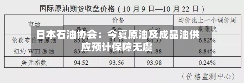 日本石油协会：今夏原油及成品油供应预计保障无虞