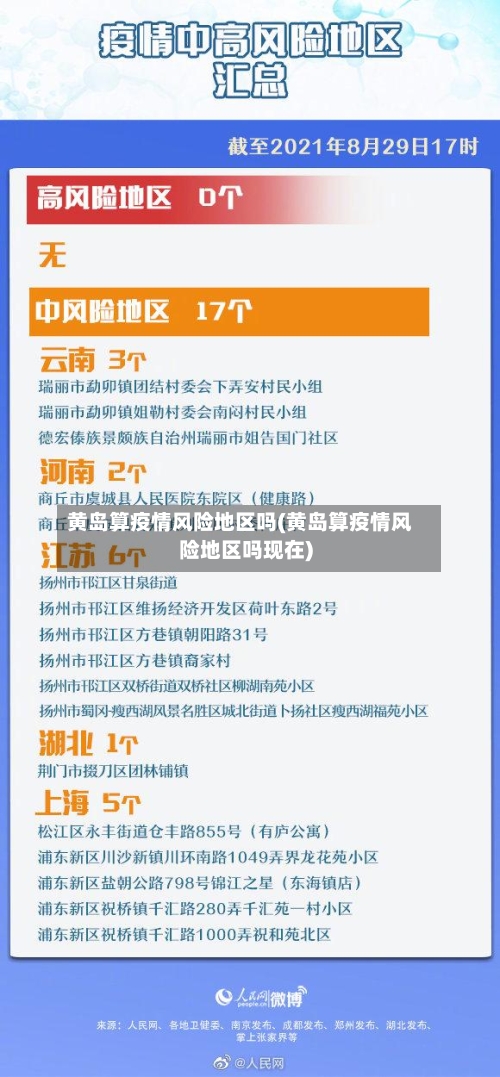 黄岛算疫情风险地区吗(黄岛算疫情风险地区吗现在)