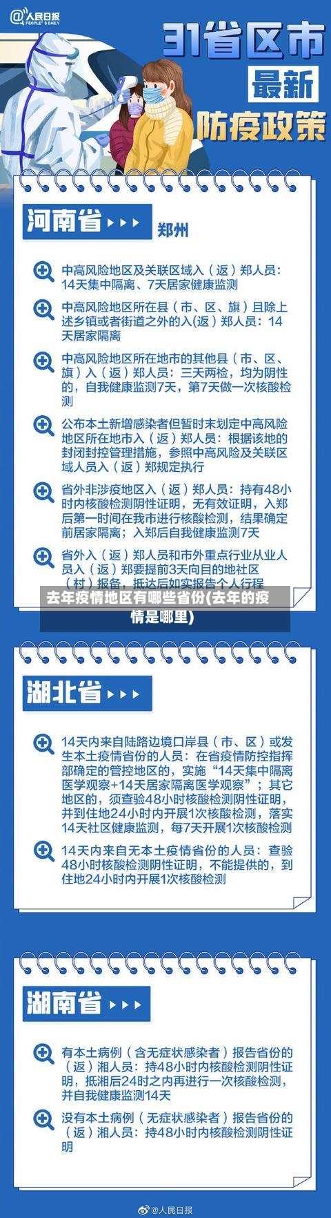 去年疫情地区有哪些省份(去年的疫情是哪里)