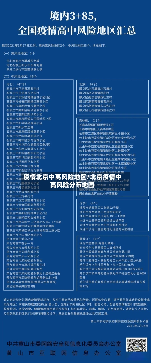 疫情北京中高风险地区/北京疫情中高风险分布地图