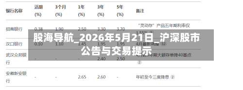 股海导航_2026年5月21日_沪深股市公告与交易提示