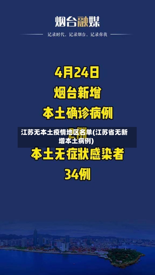 江苏无本土疫情地区名单(江苏省无新增本土病例)