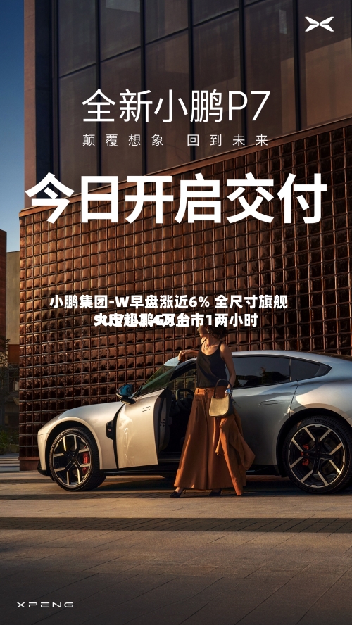 小鹏集团-W早盘涨近6% 全尺寸旗舰SUV小鹏GX上市1两小时大定超2.4万台