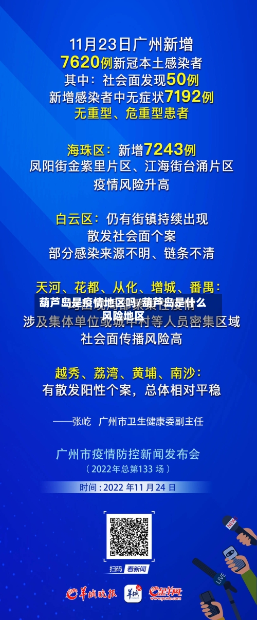 葫芦岛是疫情地区吗/葫芦岛是什么风险地区