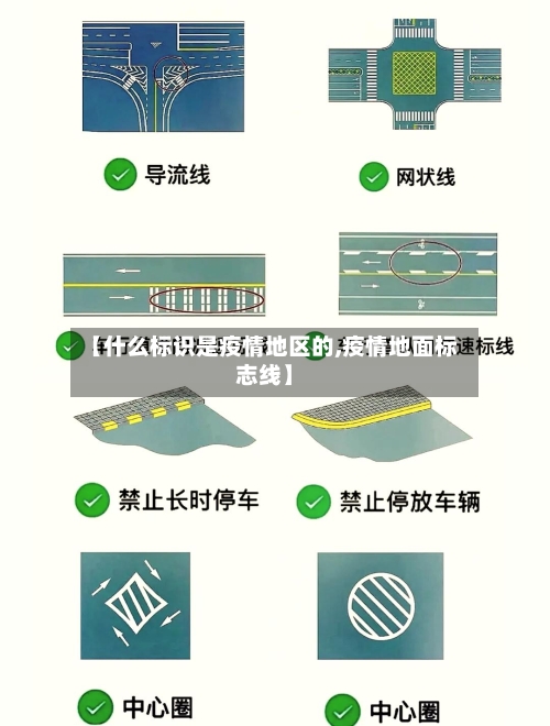 【什么标识是疫情地区的,疫情地面标志线】
