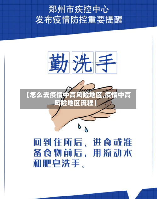 【怎么去疫情中高风险地区,疫情中高风险地区流程】