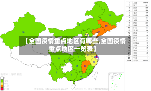 【全国疫情重点地区有哪些,全国疫情重点地区一览表】