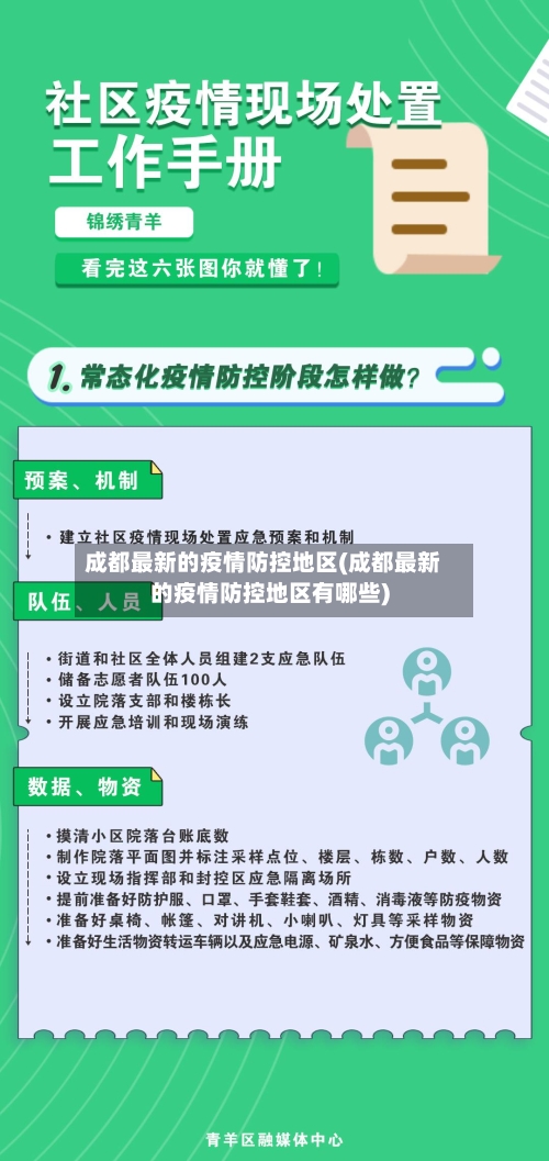 成都最新的疫情防控地区(成都最新的疫情防控地区有哪些)
