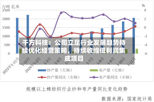 千方科技:公司立足行业发展趋势持续优化经营策略,持续收缩低利润集成项目