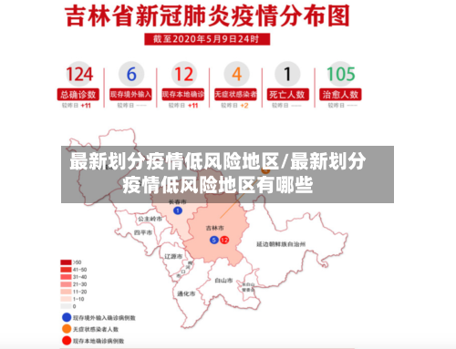最新划分疫情低风险地区/最新划分疫情低风险地区有哪些-第1张图片
