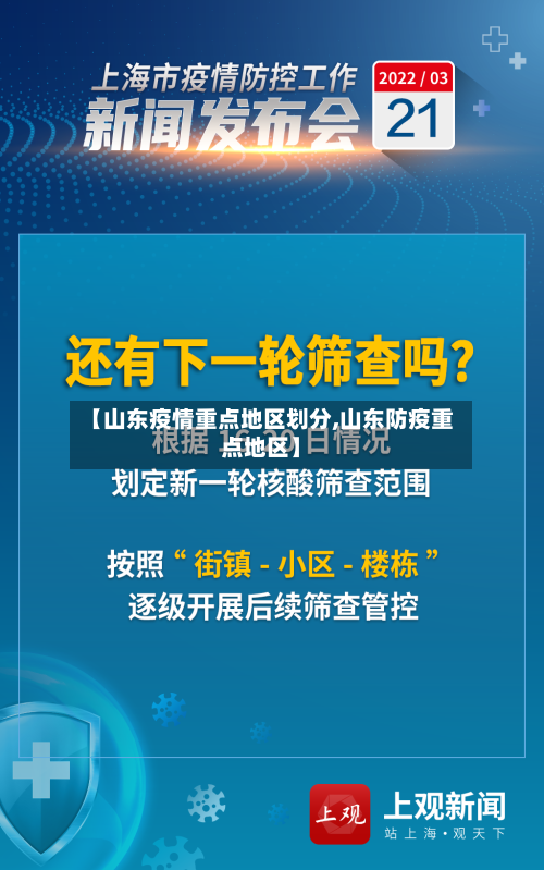 【山东疫情重点地区划分,山东防疫重点地区】