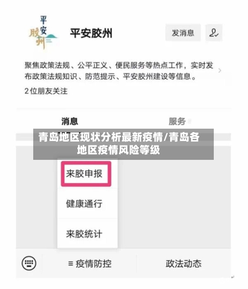 青岛地区现状分析最新疫情/青岛各地区疫情风险等级