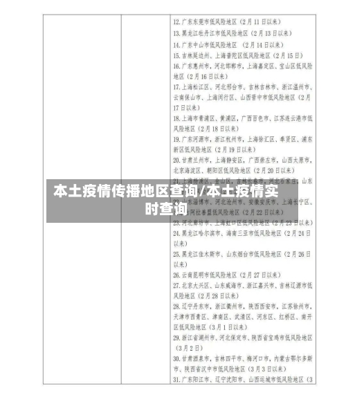 本土疫情传播地区查询/本土疫情实时查询