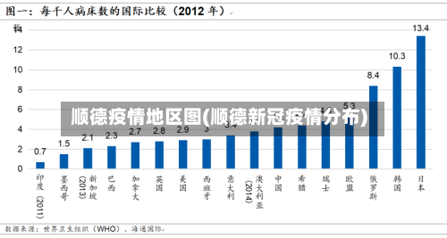 顺德疫情地区图(顺德新冠疫情分布)